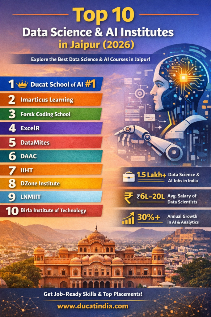 Data Science & AI Institutes